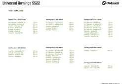 Outwell Universal Tent Awning Size 6 -Bestway Shop 111295 12