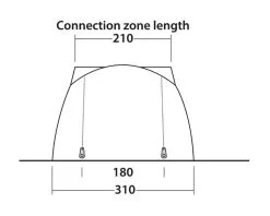 Easy Camp Shamrock Drive Away Awning -Bestway Shop 120398.4