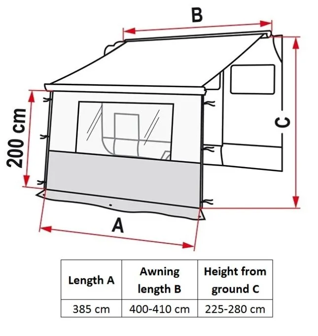 Fiamma Blocker Pro 400 2 Fiamma Blocker Pro 400 - Image 2