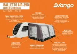 Vango Balletto Air 390 Elements ProShield 390 Awning -Bestway Shop balletto air 390 eps