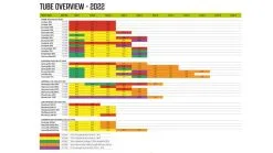 Outwell Air Repair Tube Orange 105cm - 200cm -Bestway Shop c7db3de8 3656 4f56 a435 338685948b1f 1280x960 1