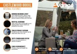 Vango Castlewood 800XL Tent Package -Bestway Shop castlewood 800xl infographic2
