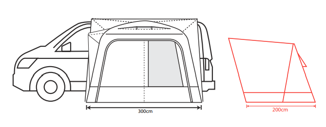 Outdoor Revolution Cayman F/G High Drive Away Awning 12 Outdoor Revolution Cayman F/G High Drive Away Awning - Image 12