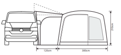 Outdoor Revolution Cayman Curl Air Mid Drive Away Awning -Bestway Shop cayman curl air low 3 1