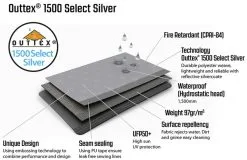 Outwell Event Lounge L Event Shelter -Bestway Shop fabric