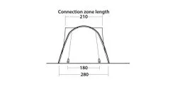 Easy Camp Fairfields Drive Away Awning -Bestway Shop fairfields4