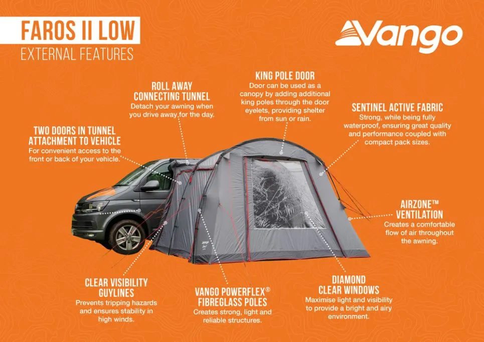 Vango Faros II Low Drive Away Awning 4 Vango Faros II Low Drive Away Awning - Image 4