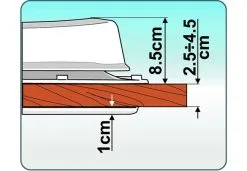 Fiamma 400 X 400 Roof Vent White -Bestway Shop fiamma vent plan