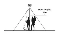 Easy Camp Moonlight Tipi -Bestway Shop moonlight tipi5