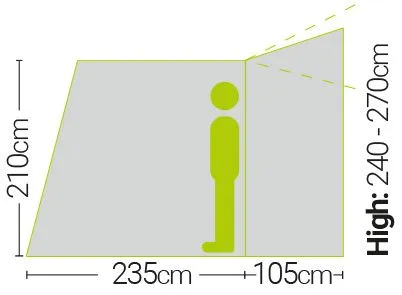 Quest Falcon 300 High Poled Drive Away Awning 3 Quest Falcon 300 High Poled Drive Away Awning - Image 3