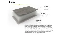 Outwell Yellowstone Lake Chair -Bestway Shop relax fabric 2