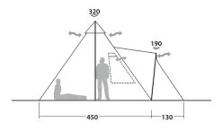 Robens Kiowa Tipi Tent -Bestway Shop robens ventilation system