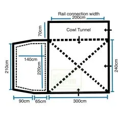Outdoor Revolution Turismo XLS 2 Drive Away Awning -Bestway Shop turismo copy1
