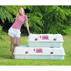 Fiamma Ultra-Box 3 Top Box -Bestway Shop ultra box 3